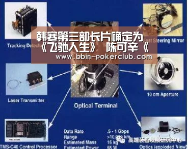 韩寒第三部长片确定为《飞驰人生》 陈可辛《中国女排》立项‘BBIN电竞’(图1) BBIN体育